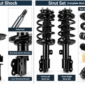 Strut Shock & Strut Set